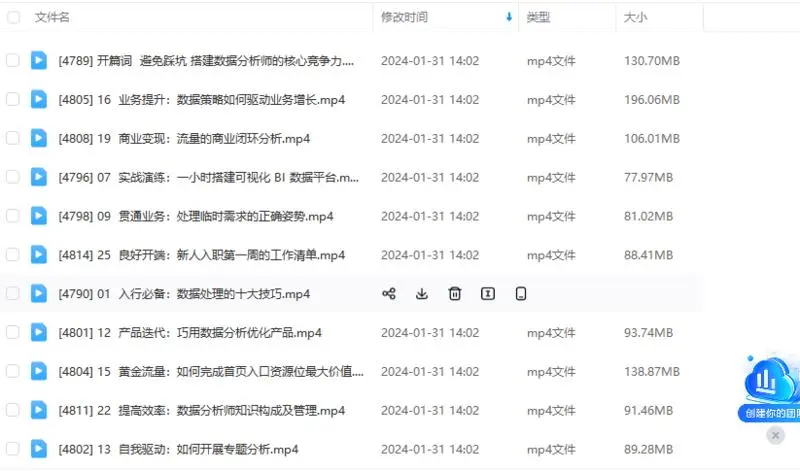 《DeepSeek赋能财报阐发指北》:DeepSeek正在财政上典范使用、从报表剖析到危急预警、手艺完毕取案例阐发(附相干质料)w55.jpg