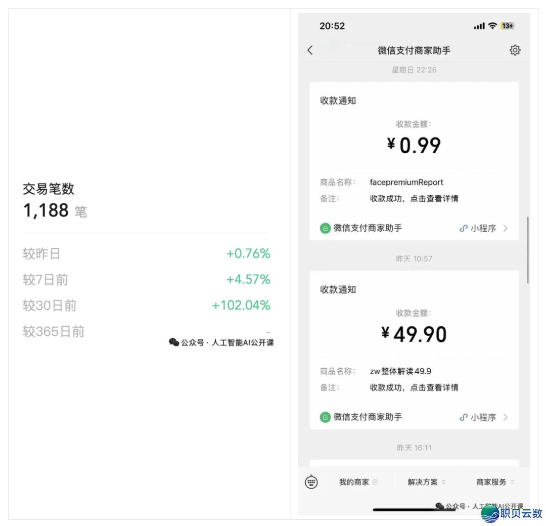 DeepSeek小法式智能体真战营去成皆了!一天,只一天!整根底也能干出能赢利的AI小法式!w36.jpg