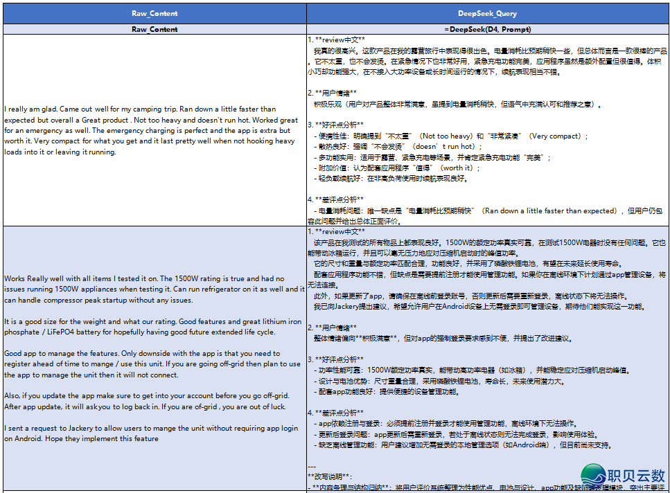 DeepSeek x Excel VBA - 商场调研阐发提效东西思路w6.jpg