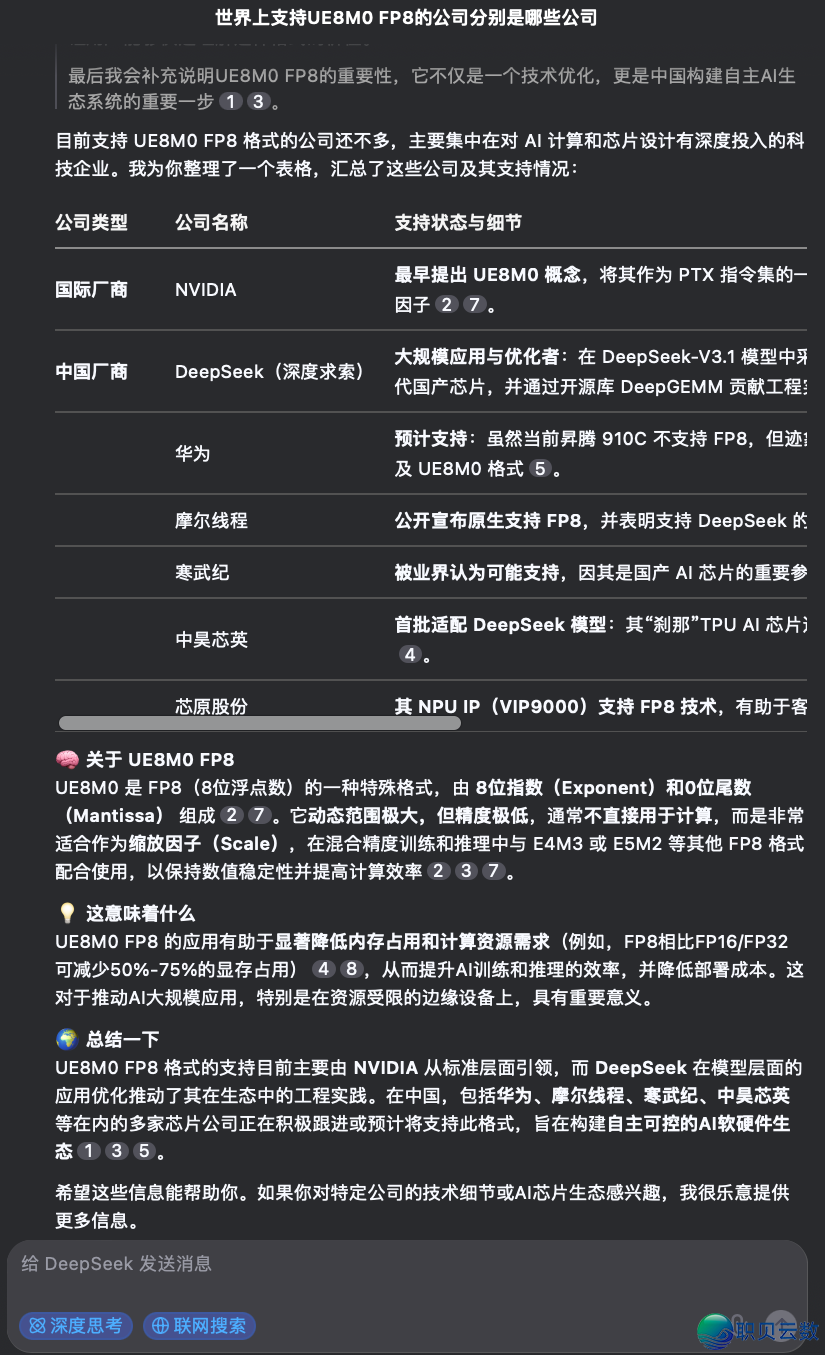 DeepSeek-V3.1:加快取国产芯片的配合退步w8.jpg