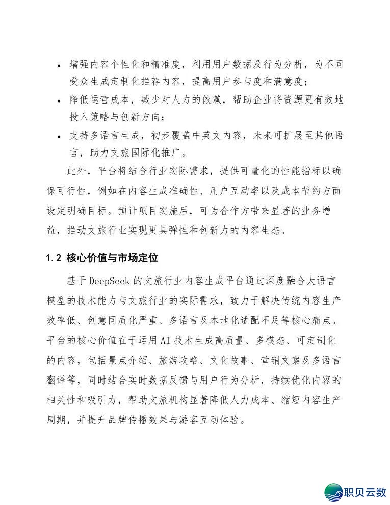【deepseek使用】鉴于DeepSeek的文旅游业实质天生仄台w7.jpg