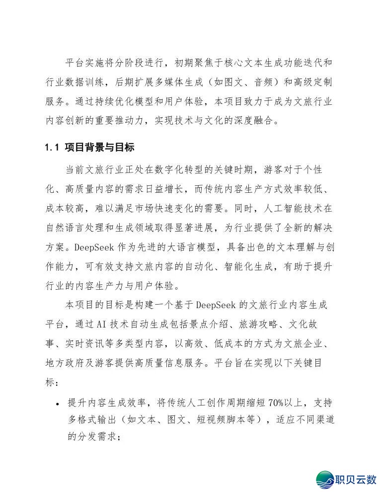 【deepseek使用】鉴于DeepSeek的文旅游业实质天生仄台w6.jpg
