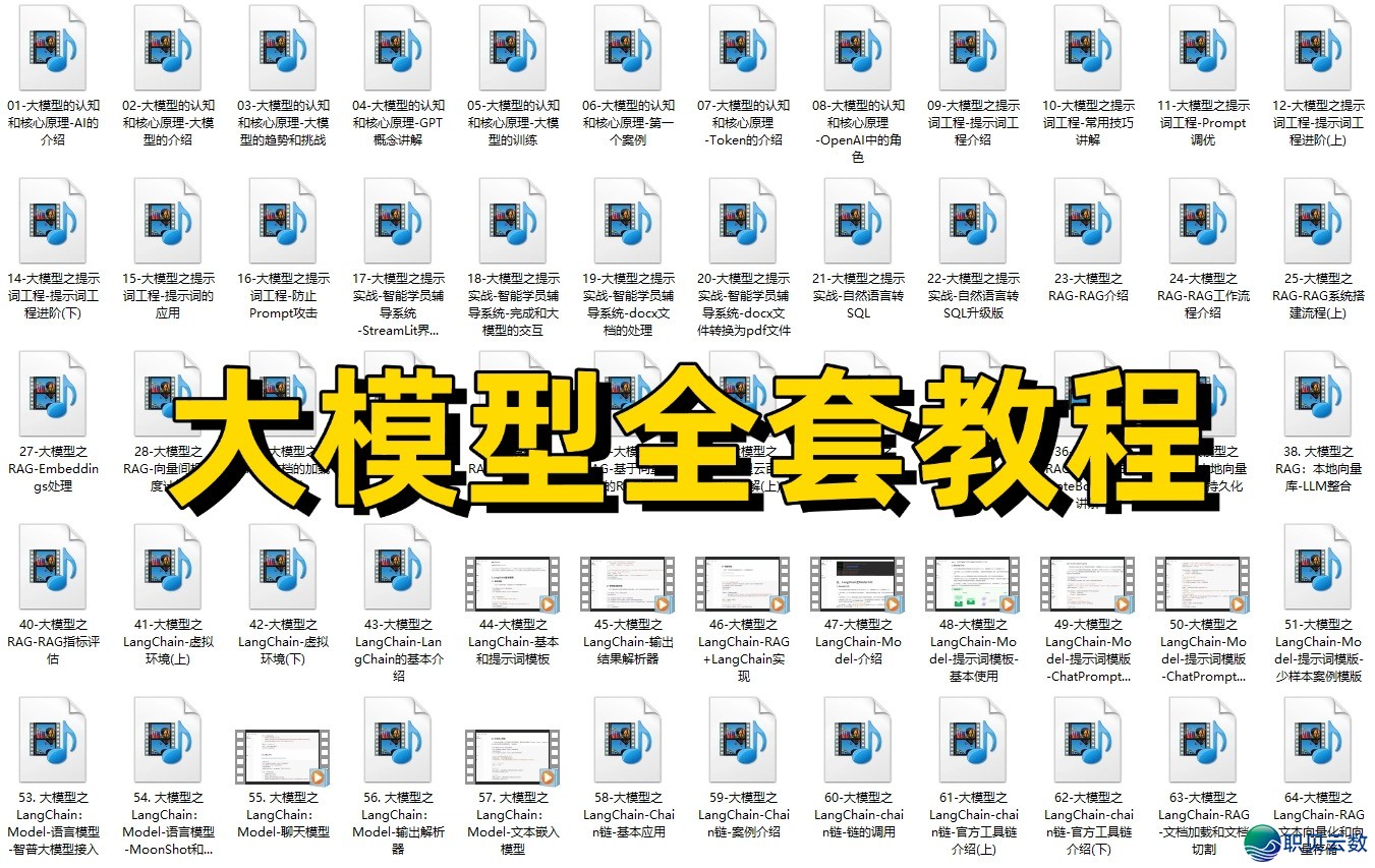 念教AI年夜模子，您患上先理解年夜模子！从整开端，初识年夜模子，整根底初学到晓得，一篇文章齐把握！-11.jpg