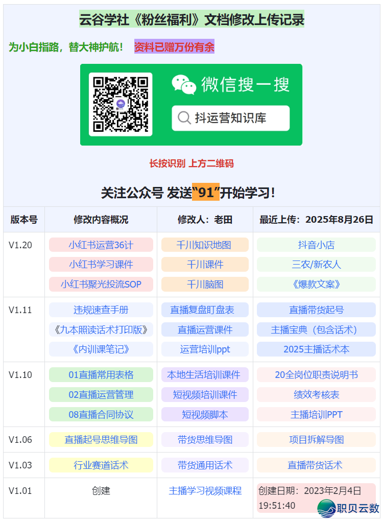 Deepseek功用剖析——深度思考R1联网搜刮老手  弄懂,谜底精确10倍w42.jpg