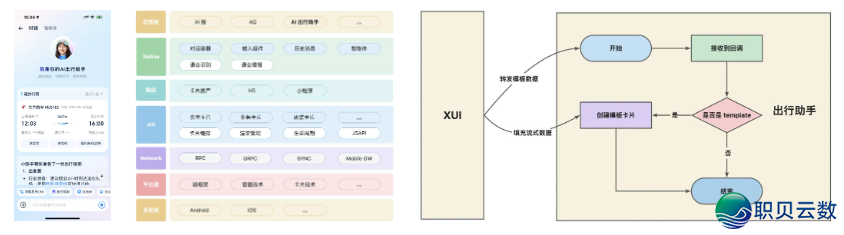 AIGC Weekly周刊 | No.34