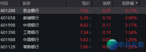 突然!601288,刷屏!DeepSeek,传出沉磅消息!w2.jpg