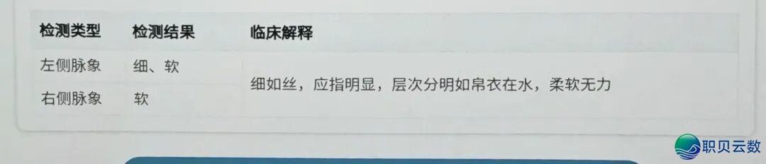 本来deepseek+ AI西医四诊开参仪能让下层大夫秒变老西医w3.jpg