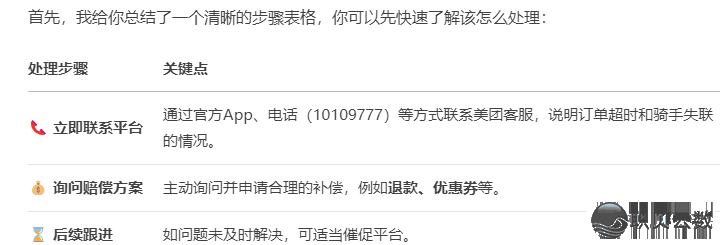 甚么?!好团也出年夜模子,对于标 DeepSeek?w6.jpg
