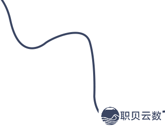 DeepSeek超齐教术论文指令:从选题到定稿,2小时弄定结业论文!w2.jpg
