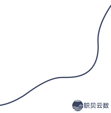 DeepSeek超齐教术论文指令:从选题到定稿,2小时弄定结业论文!w6.jpg