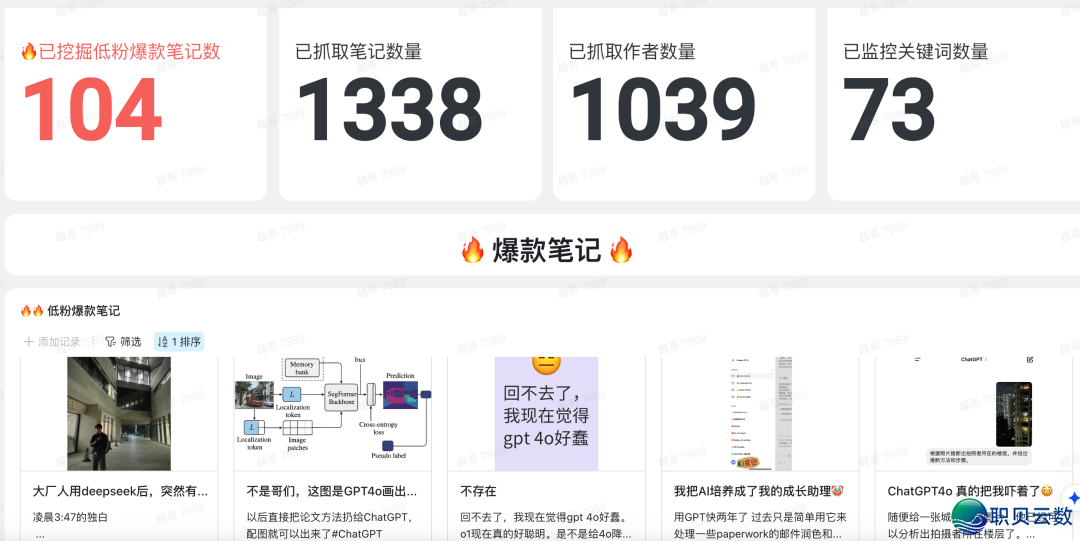 DeepSeek+事情流+主动化东西:从整到一拆修AI获客智能体w11.jpg