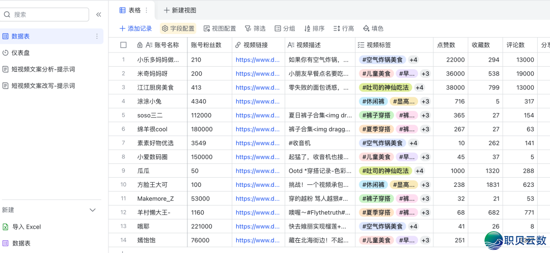 DeepSeek+事情流+主动化东西:从整到一拆修AI获客智能体w10.jpg