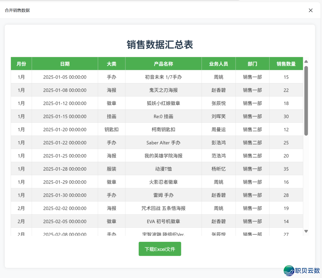尽了!DeepSeek/豆包一键兼并多个Excel表格,果然太佳用了w5.jpg