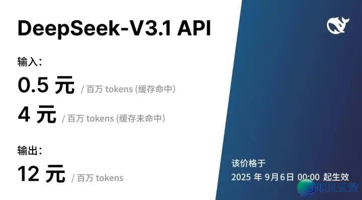 杭企 | DeepSeek上新!代码编程才气更强了w4.jpg