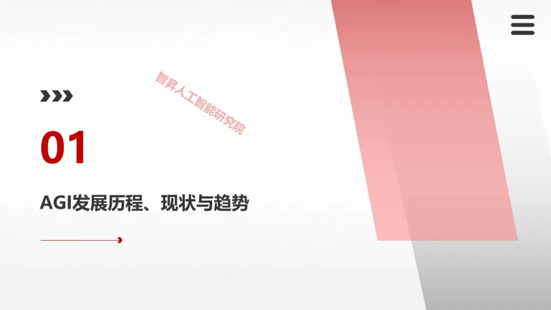 Manus AI智能体 AGI开展新范式的实践取测评w5.jpg