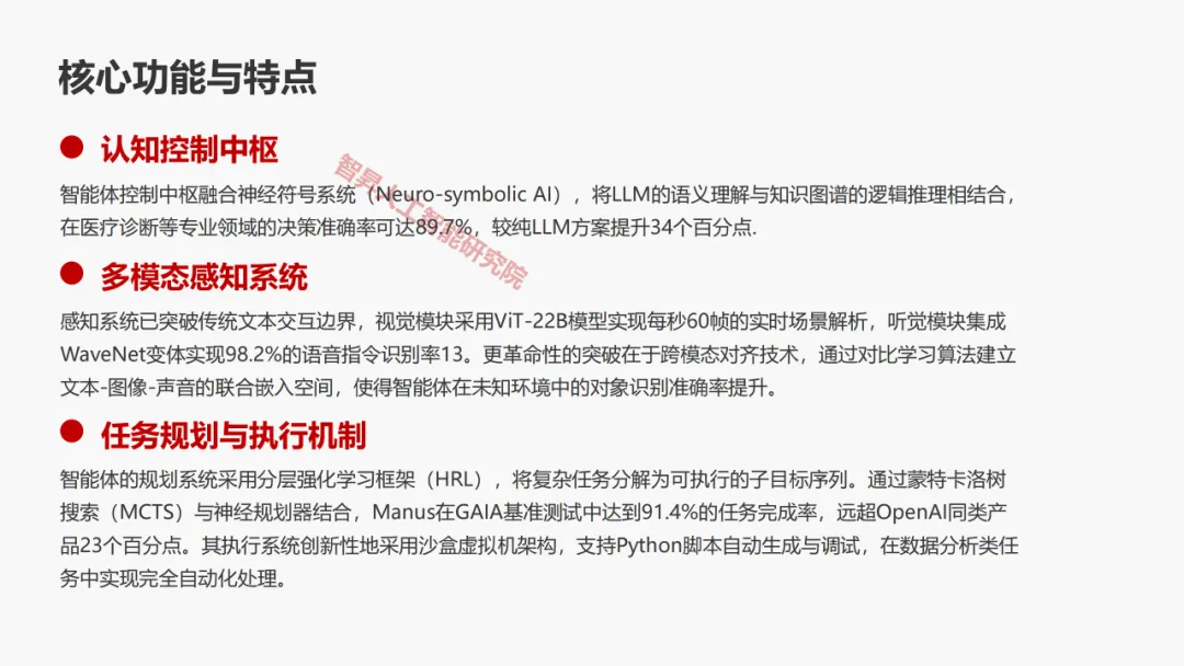 Manus AI智能体 AGI开展新范式的实践取测评w16.jpg