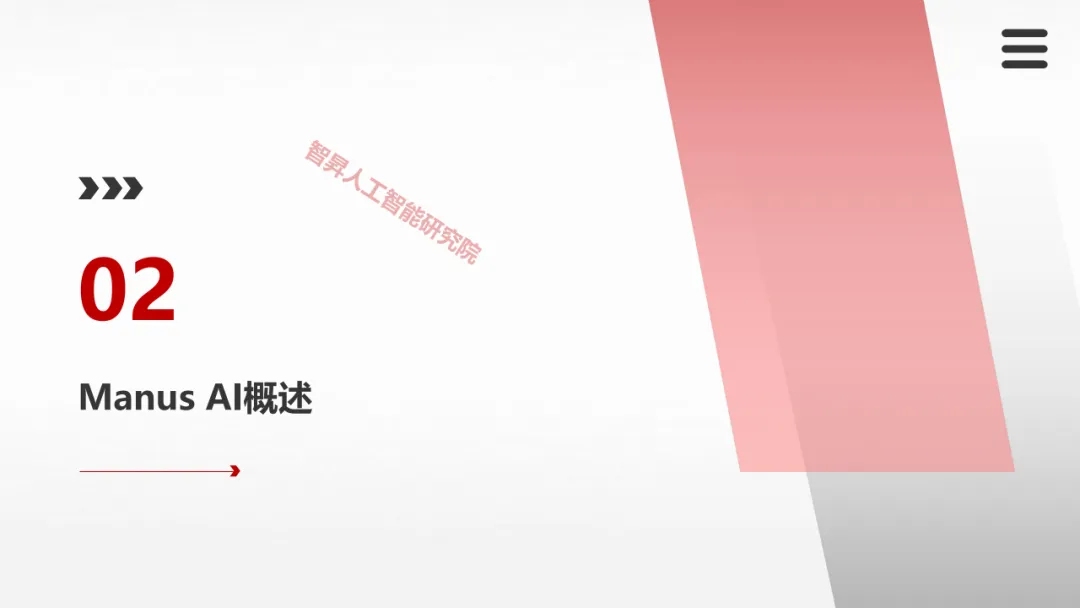 Manus AI智能体 AGI开展新范式的实践取测评w15.jpg