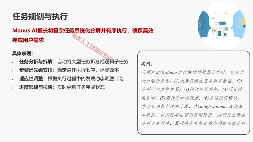 Manus AI智能体 AGI开展新范式的实践取测评w19.jpg