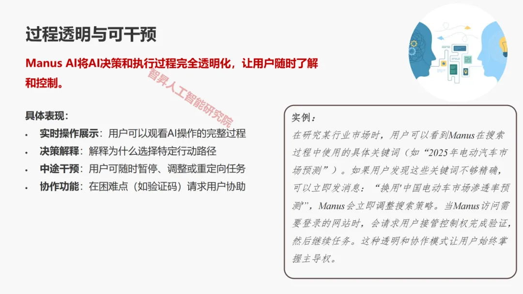 Manus AI智能体 AGI开展新范式的实践取测评w22.jpg