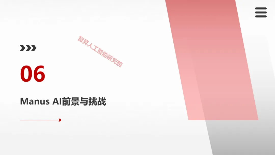 Manus AI智能体 AGI开展新范式的实践取测评w53.jpg