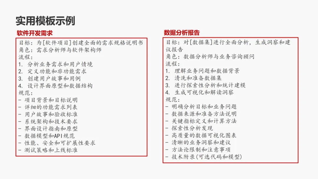 Manus AI智能体 AGI开展新范式的实践取测评w82.jpg