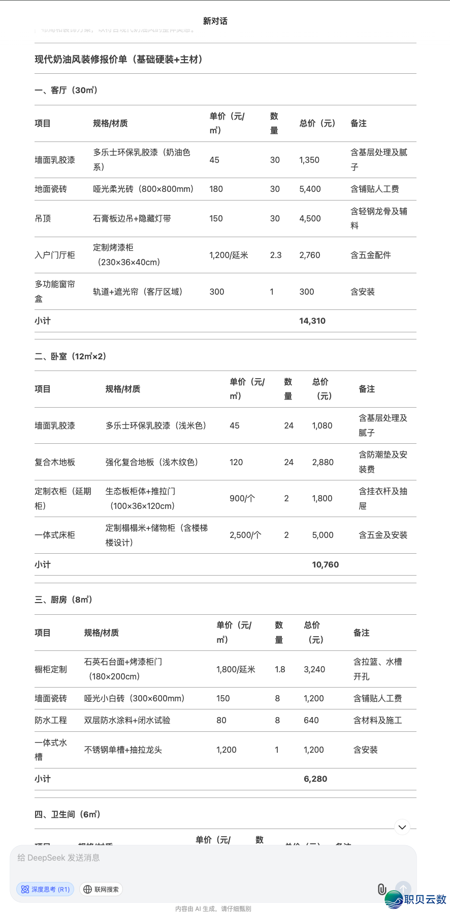 Deep Seek 初学到晓得的分享| 怎样用 Deep Seek剖析  屋子的拆建报价w2.jpg