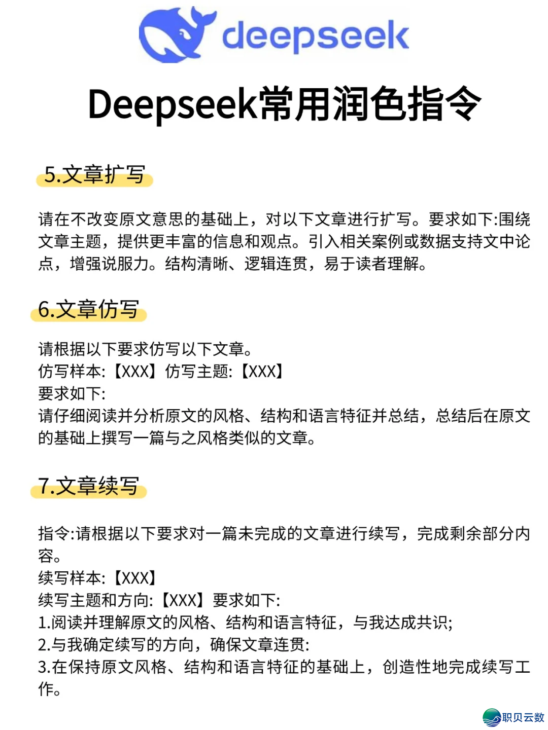 超合用!DeepSeek20条论文修饰指令!w7.jpg