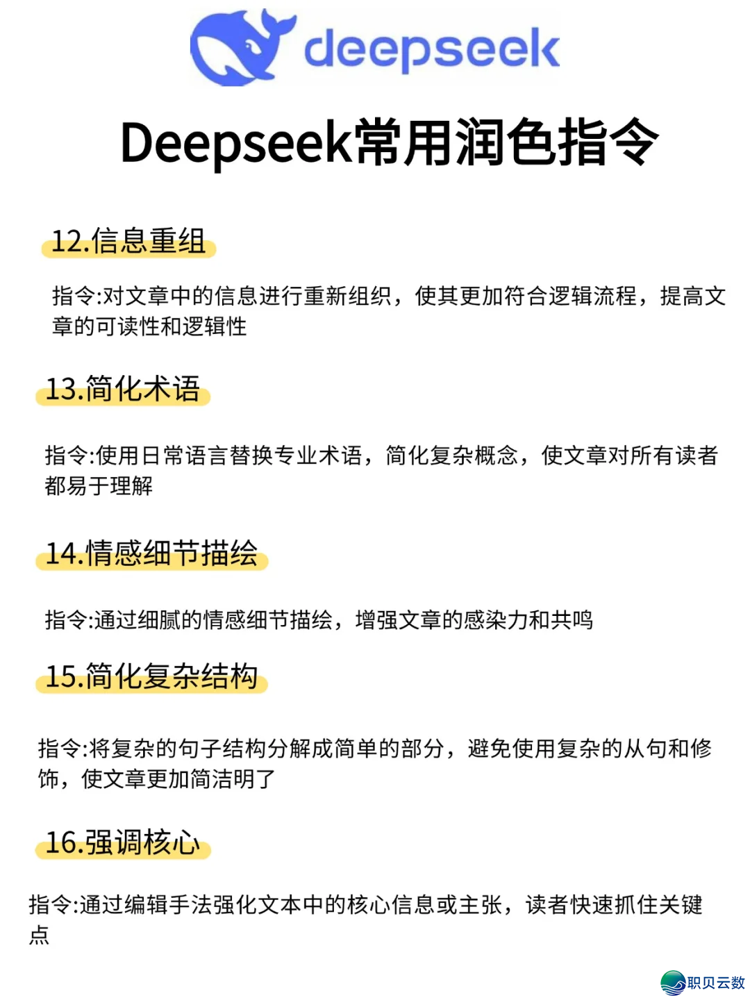 超合用!DeepSeek20条论文修饰指令!w9.jpg