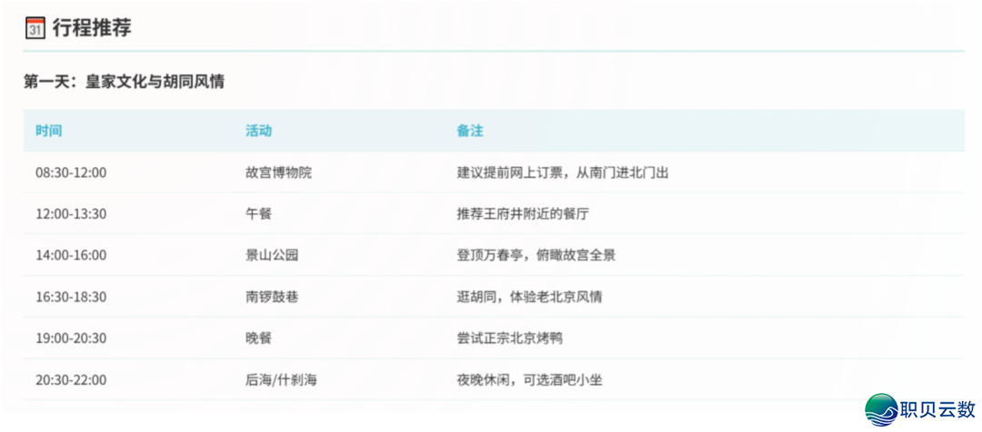 比 Manus 借佳用?那款国产 AI,让 Python 小利剑也能玩转编程w13.jpg
