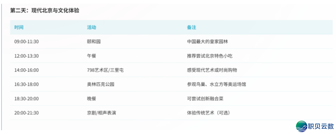 比 Manus 借佳用?那款国产 AI,让 Python 小利剑也能玩转编程w14.jpg