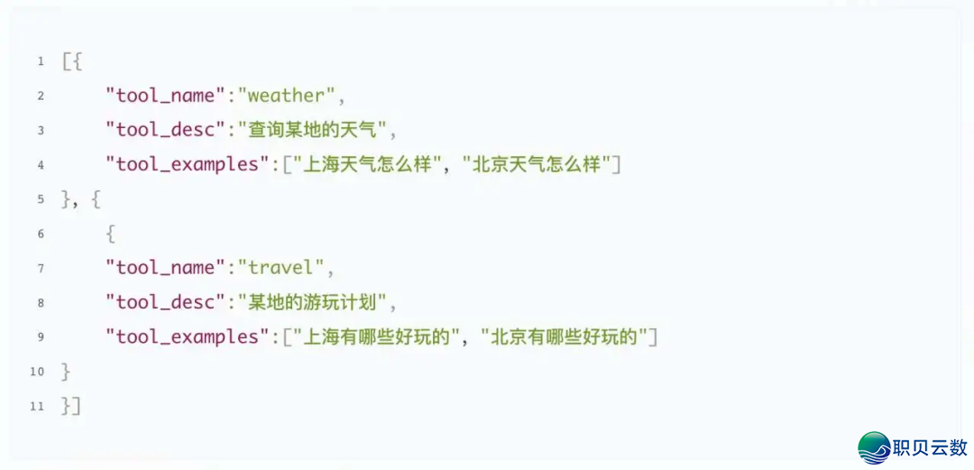 用Coze+Claude完毕Manus,Agent的易面终归正在哪?w13.jpg