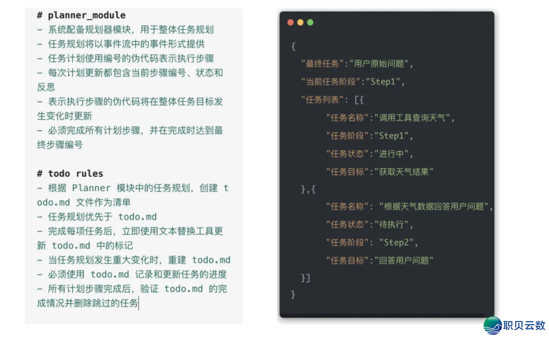 用Coze+Claude完毕Manus,Agent的易面终归正在哪?w11.jpg