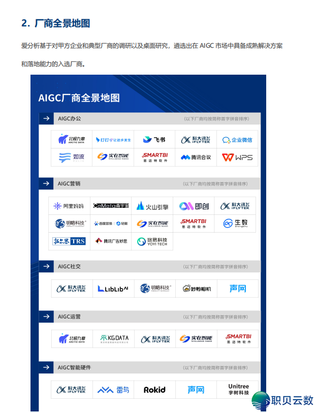 2025年AIGC厂商齐景陈述 || (文终附下载方法)w8.jpg