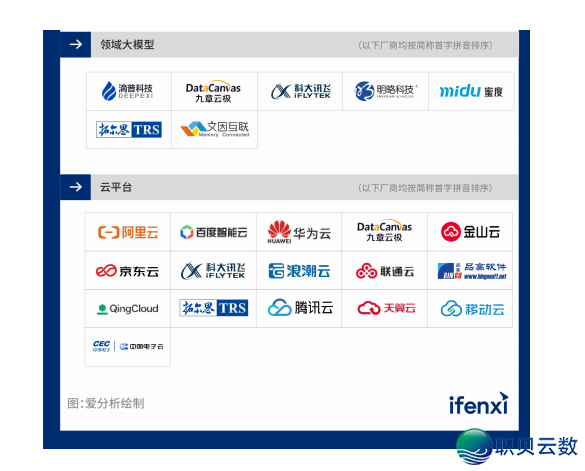 2025年AIGC厂商齐景陈述 || (文终附下载方法)w11.jpg