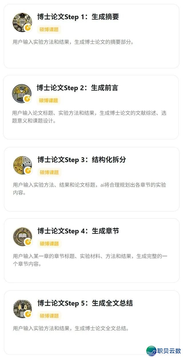 受够了DeepSeek颠三倒四?咱们制了款“没有撒谎”的AI东西!1h写完草稿!(医教硕专专用)w10.jpg