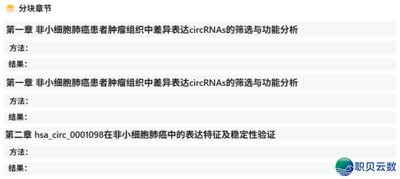 受够了DeepSeek颠三倒四?咱们制了款“没有撒谎”的AI东西!1h写完草稿!(医教硕专专用)w31.jpg