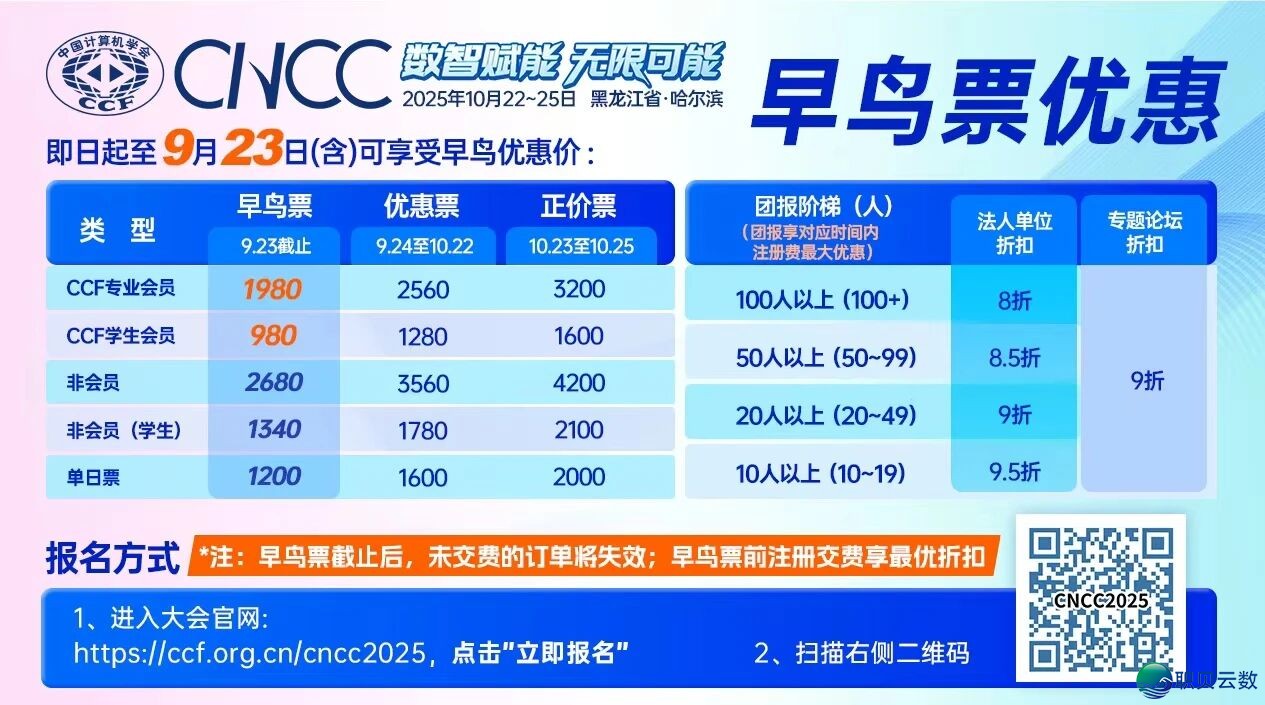 AIGC赋能硬件工程 | CCF数图核心第79期w2.jpg