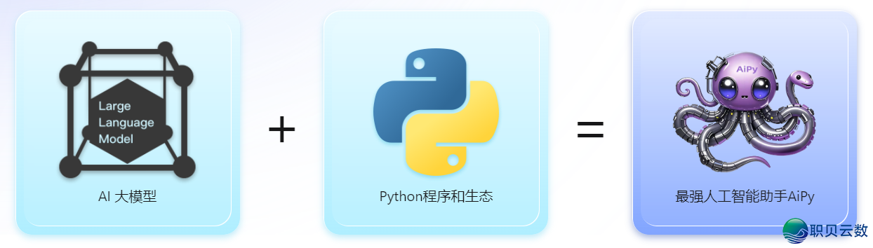海内免费可用,当地版Manus终究去了!w5.jpg