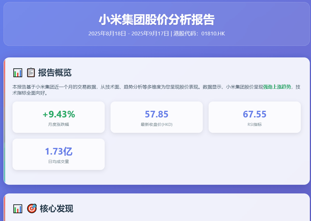 海内免费可用,当地版Manus终究去了!w25.jpg