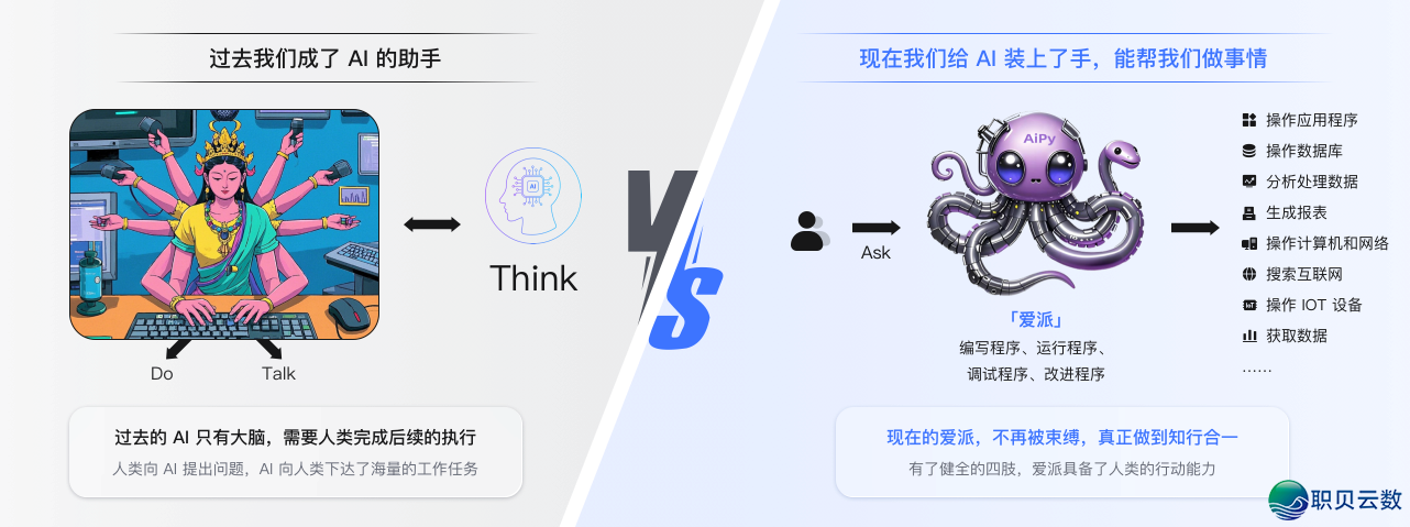 海内免费可用,当地版Manus终究去了!w31.jpg