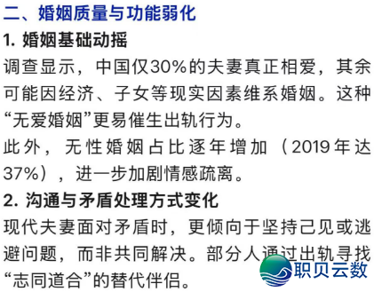 Deepseek答复:为何现在华夏人的出轨率很下w3.jpg