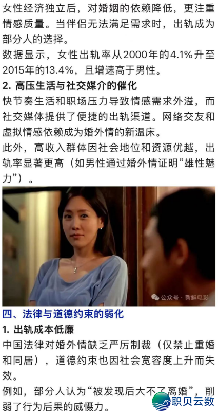 Deepseek答复:为何现在华夏人的出轨率很下w4.jpg