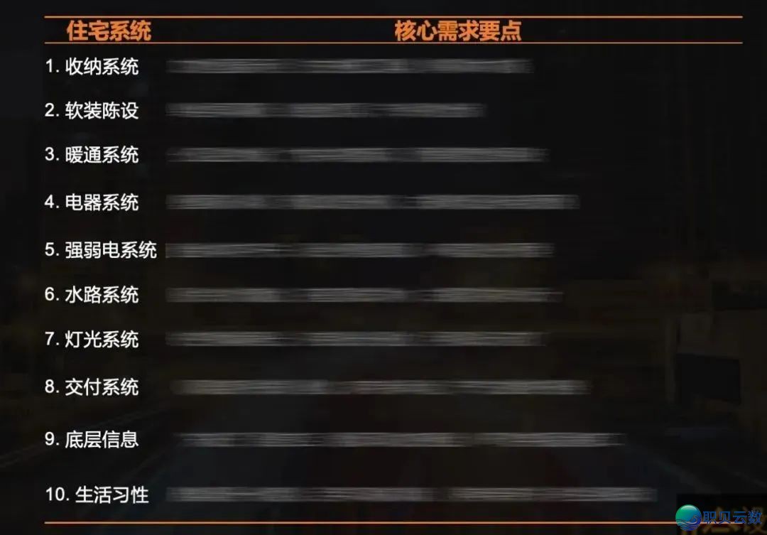 【报名最初2天】2025秋季AIGC野生智能室内乱设想齐过程真战班w18.jpg