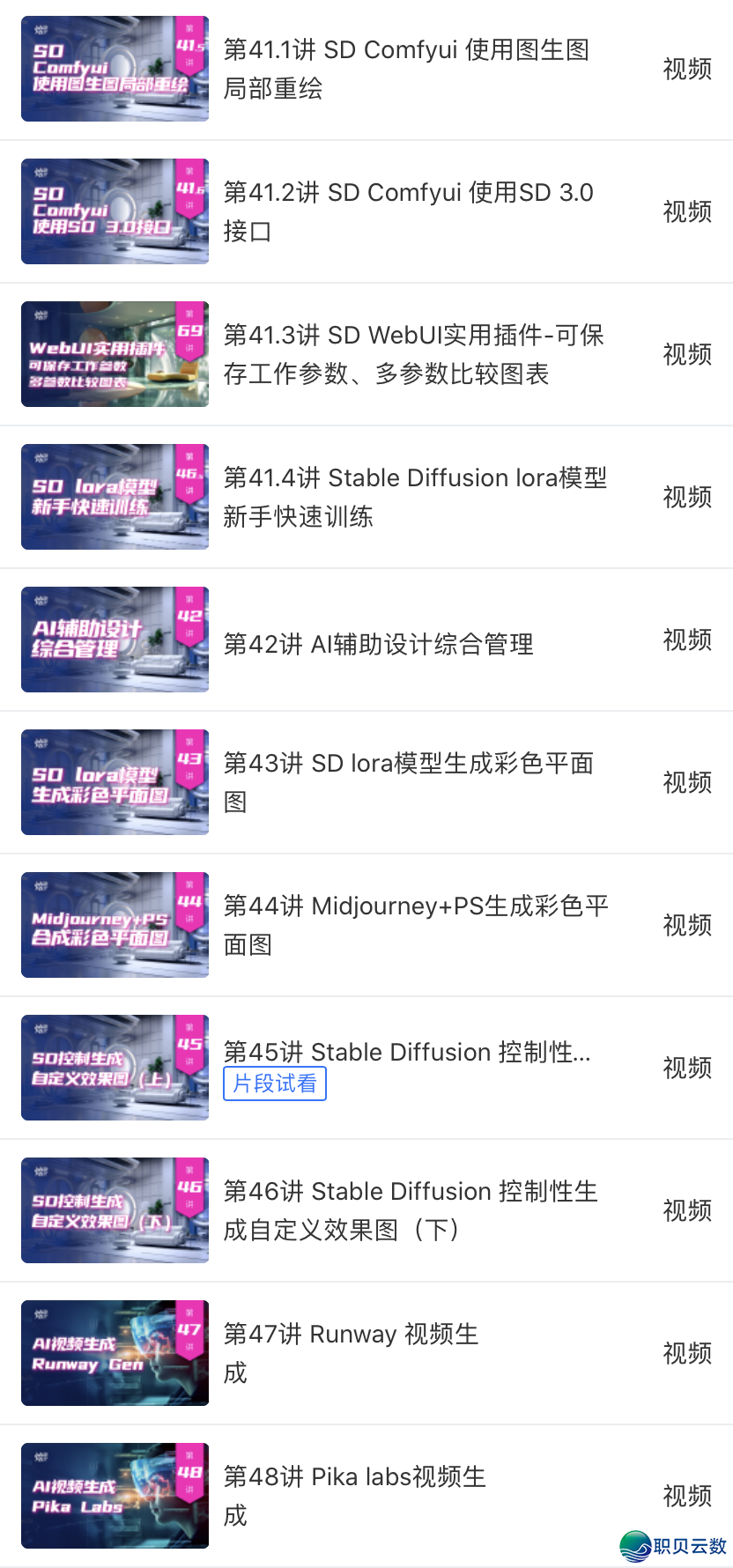 【报名最初2天】2025秋季AIGC野生智能室内乱设想齐过程真战班w28.jpg