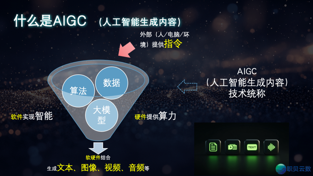 【报名最初2天】2025秋季AIGC野生智能室内乱设想齐过程真战班w31.jpg