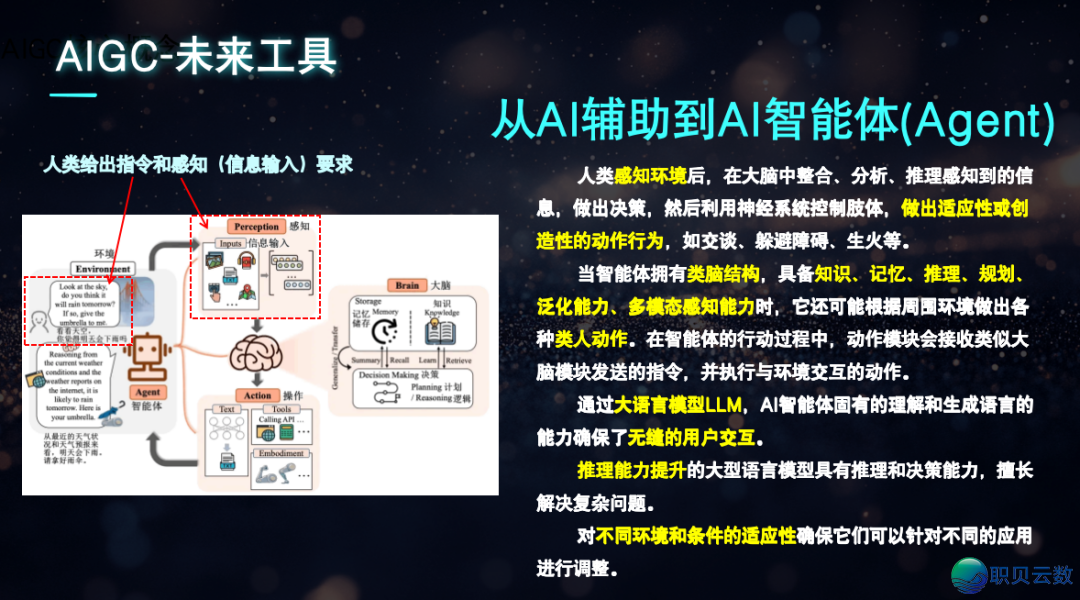 【报名最初2天】2025秋季AIGC野生智能室内乱设想齐过程真战班w36.jpg