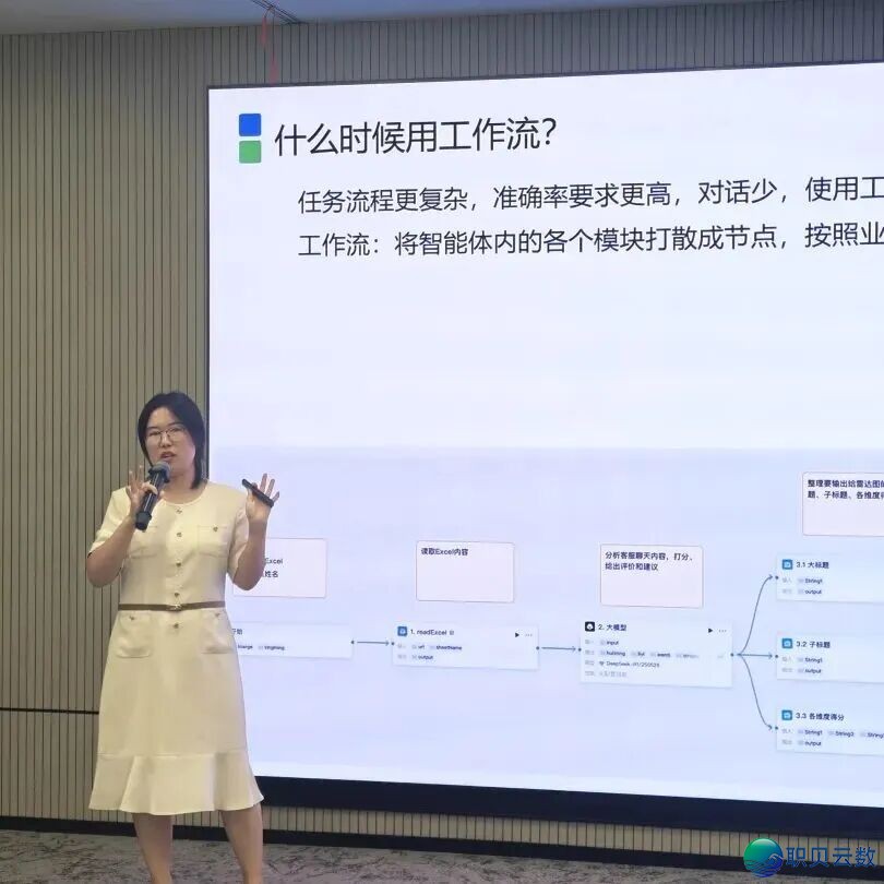 AIGC 赋能年青立异,第 38 个矩阵名目→w17.jpg