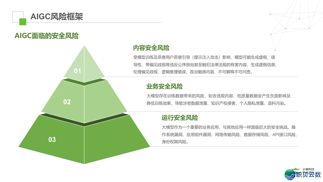 AIGC宁静评介处置计划w5.jpg