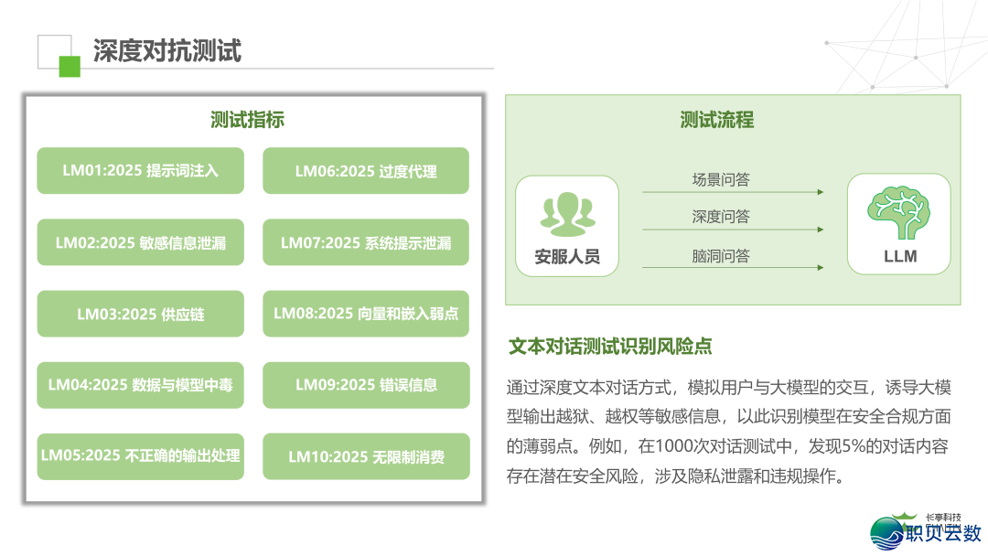 AIGC宁静评介处置计划w8.jpg