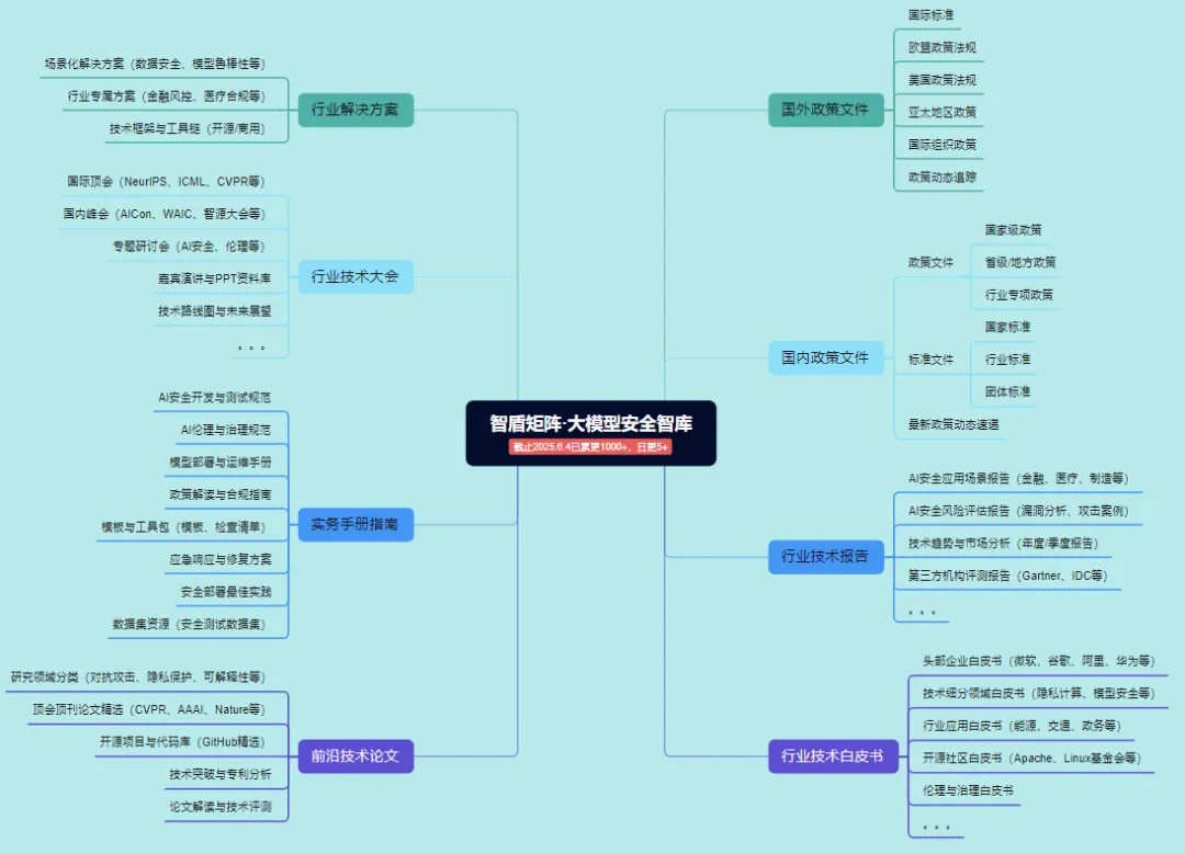 AIGC宁静评介处置计划w15.jpg